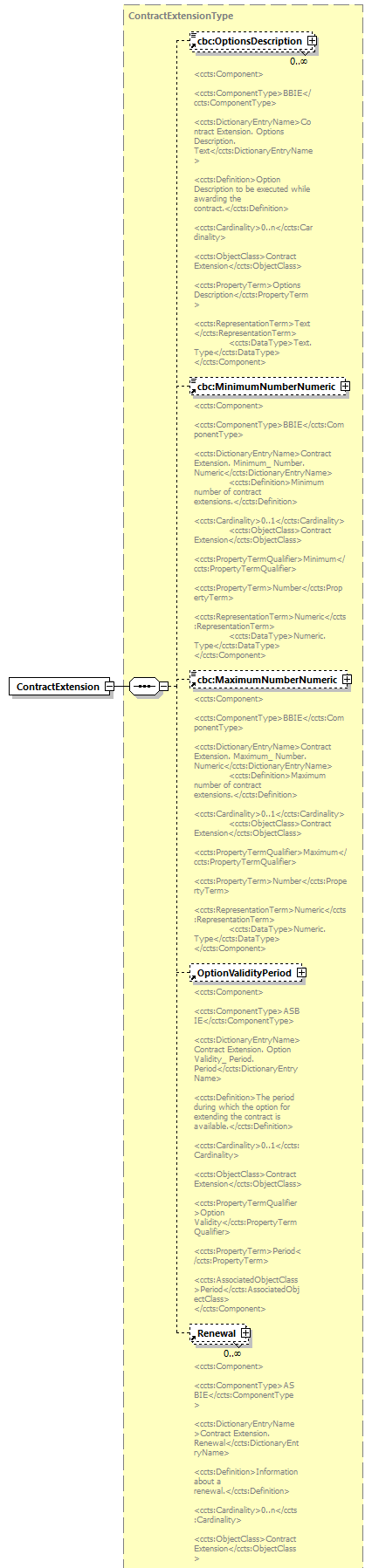 index_diagrams/index_p223.png