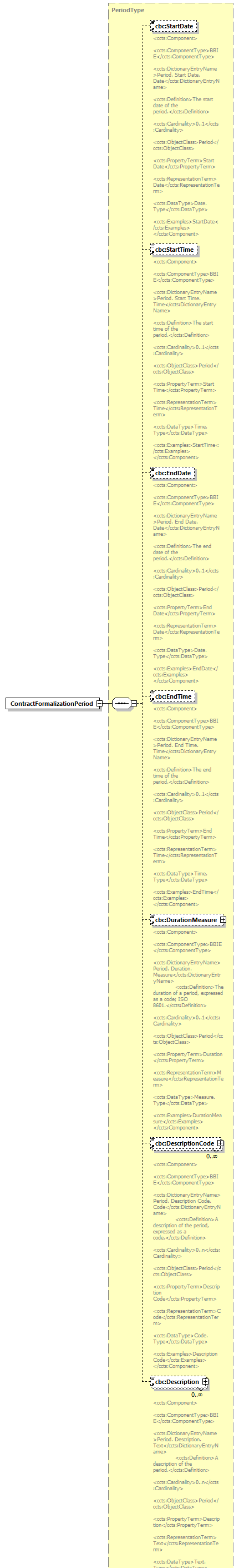 index_diagrams/index_p224.png