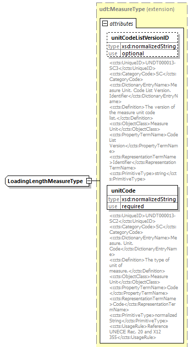 index_diagrams/index_p2249.png