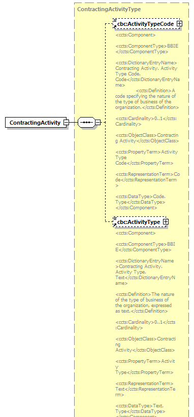 index_diagrams/index_p225.png