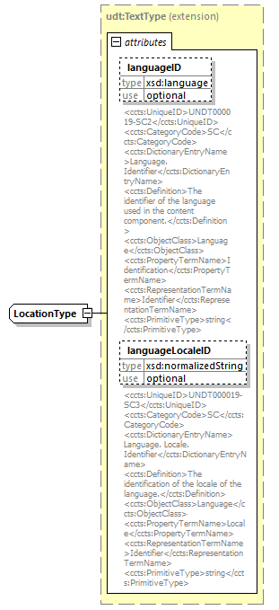 index_diagrams/index_p2252.png