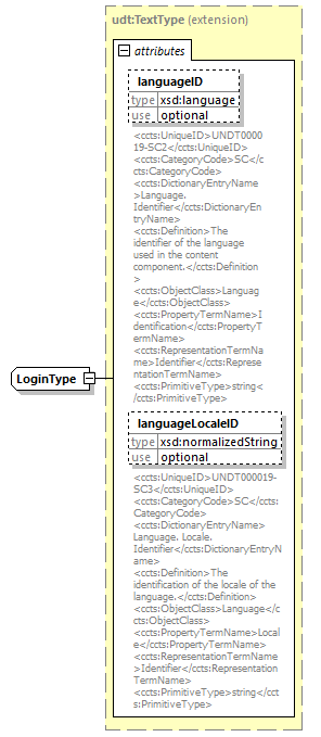 index_diagrams/index_p2253.png