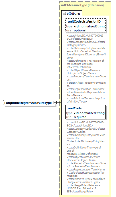 index_diagrams/index_p2255.png