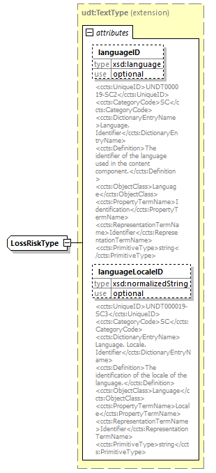 index_diagrams/index_p2259.png