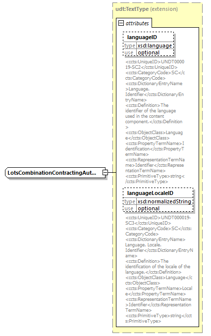 index_diagrams/index_p2261.png