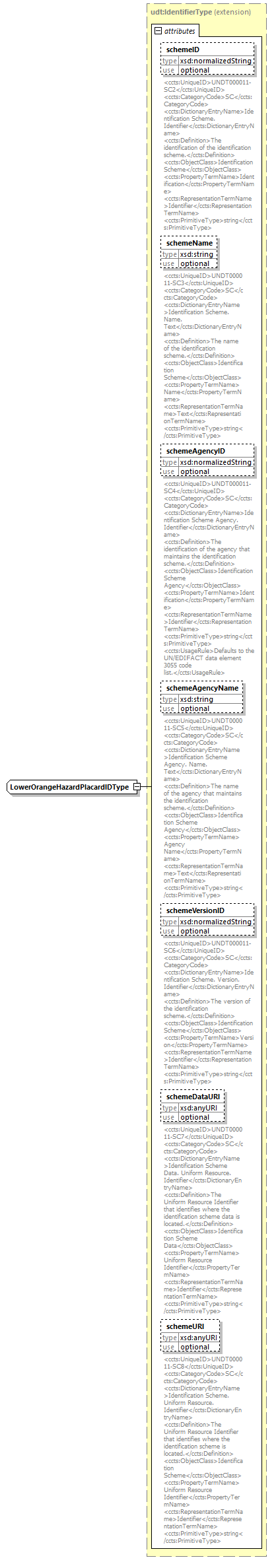 index_diagrams/index_p2262.png