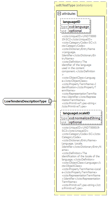 index_diagrams/index_p2264.png