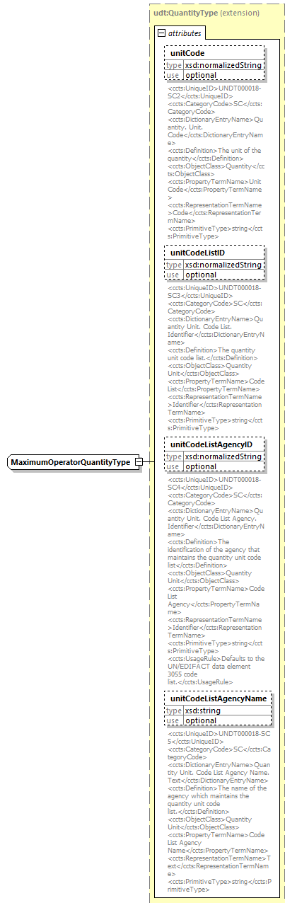 index_diagrams/index_p2283.png