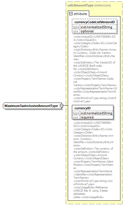 index_diagrams/index_p2289.png