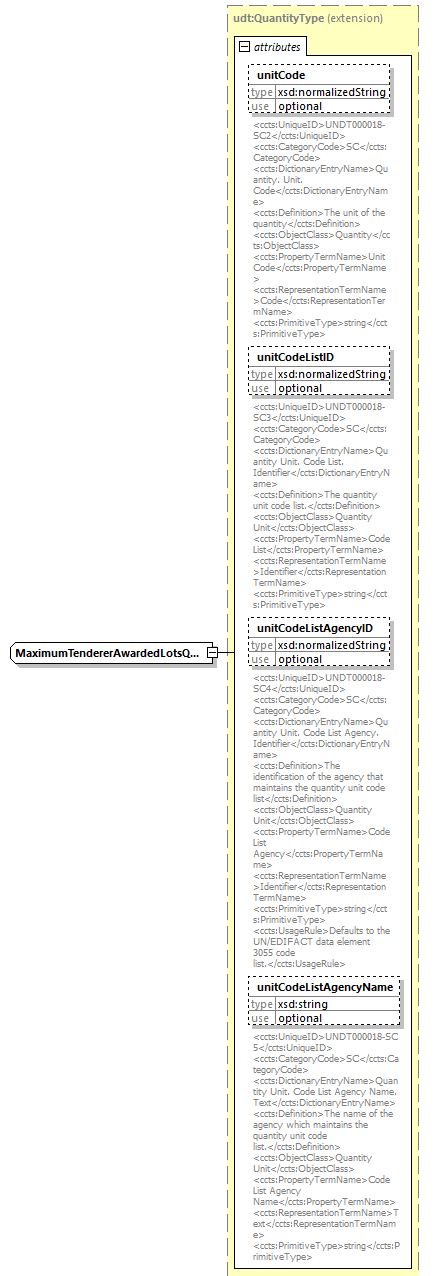 index_diagrams/index_p2290.png