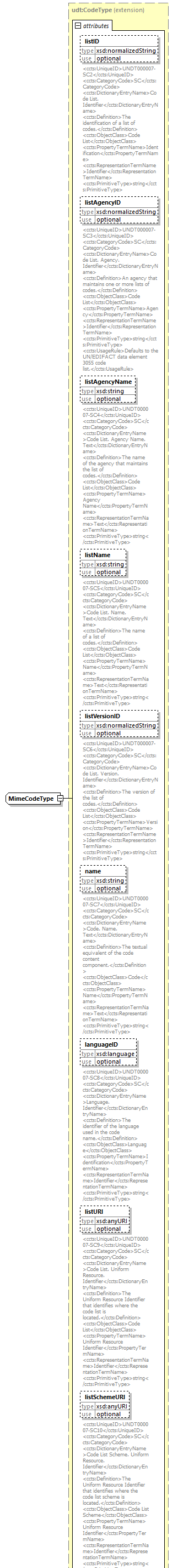 index_diagrams/index_p2304.png