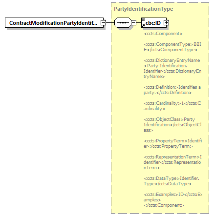 index_diagrams/index_p231.png