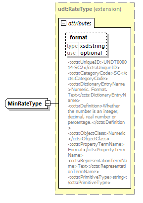 index_diagrams/index_p2314.png