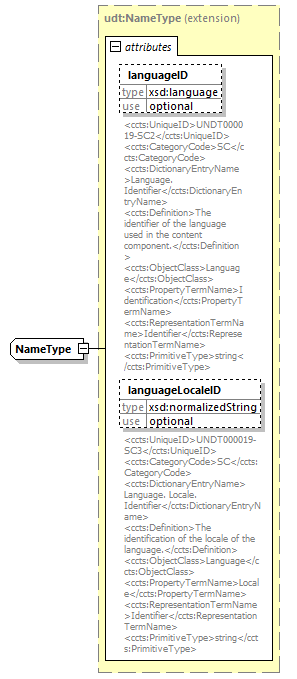 index_diagrams/index_p2324.png