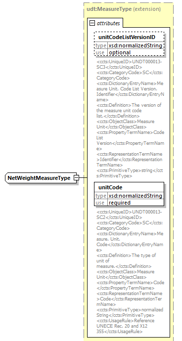 index_diagrams/index_p2329.png