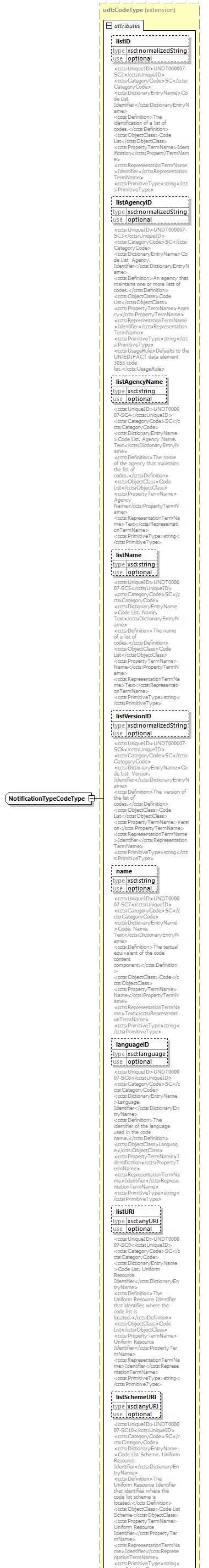 index_diagrams/index_p2336.png