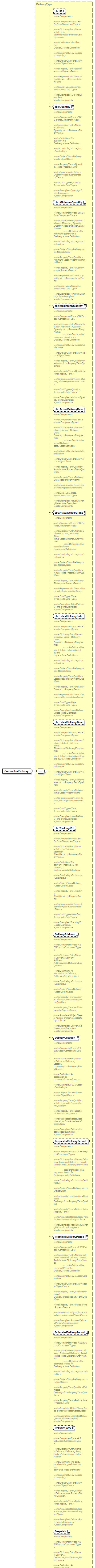 index_diagrams/index_p234.png