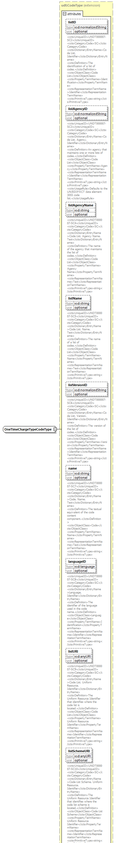 index_diagrams/index_p2340.png