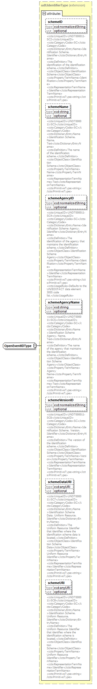 index_diagrams/index_p2343.png