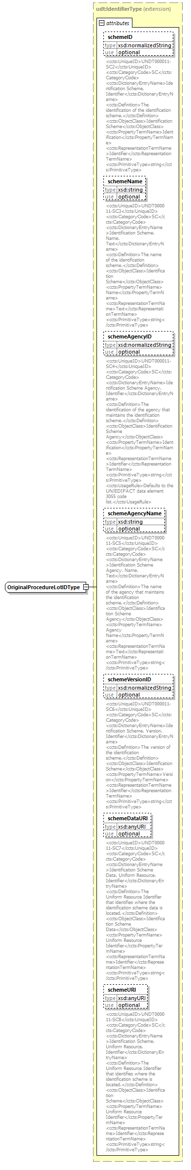 index_diagrams/index_p2364.png