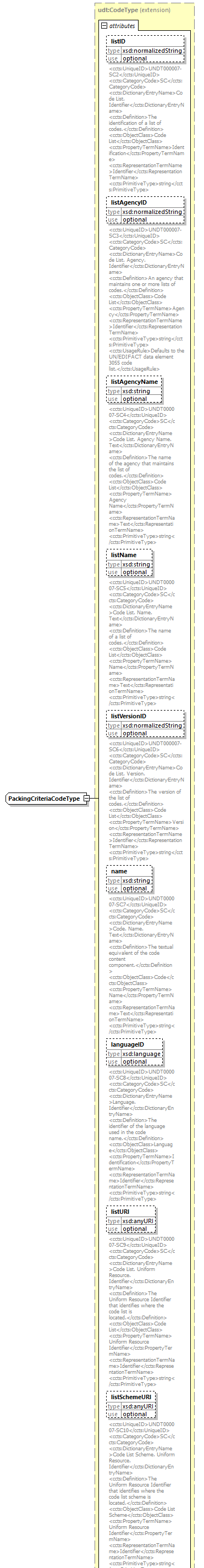 index_diagrams/index_p2373.png