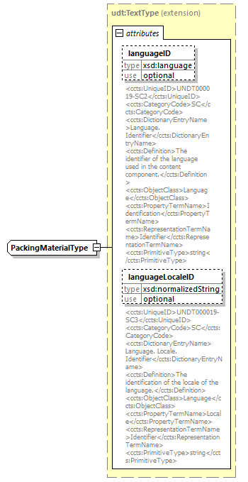 index_diagrams/index_p2374.png