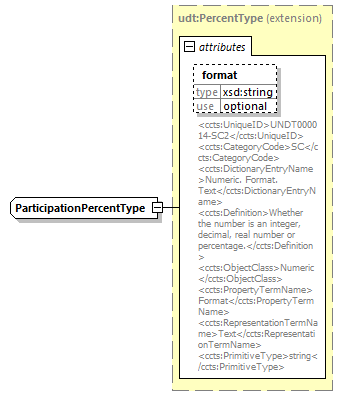 index_diagrams/index_p2384.png