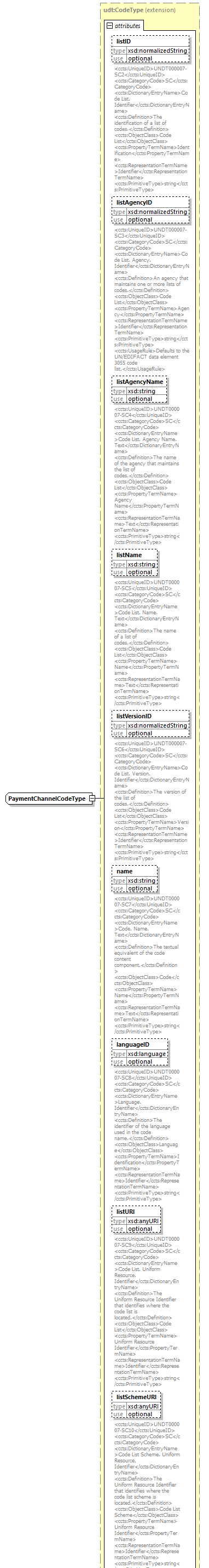 index_diagrams/index_p2391.png