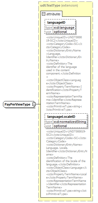 index_diagrams/index_p2400.png