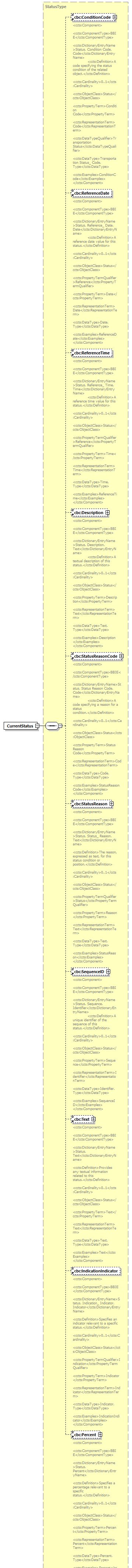 index_diagrams/index_p243.png