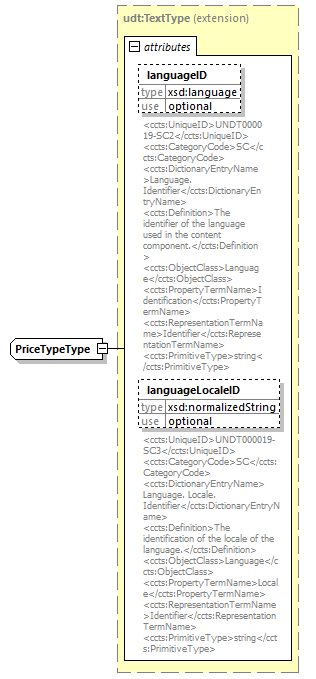 index_diagrams/index_p2437.png