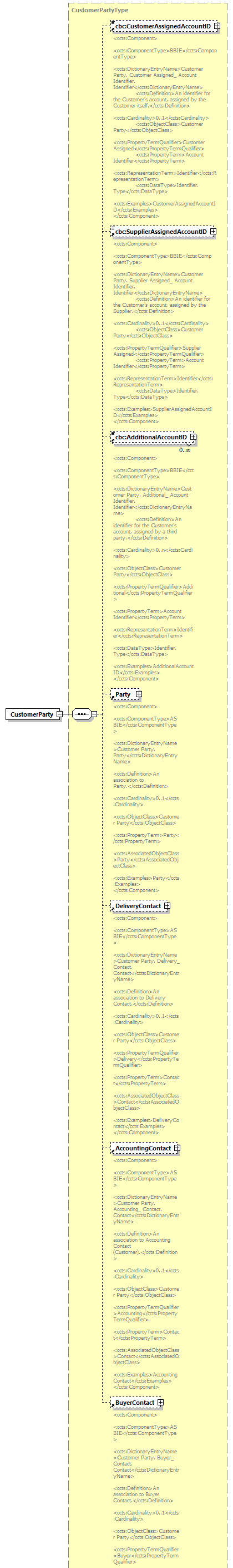 index_diagrams/index_p244.png