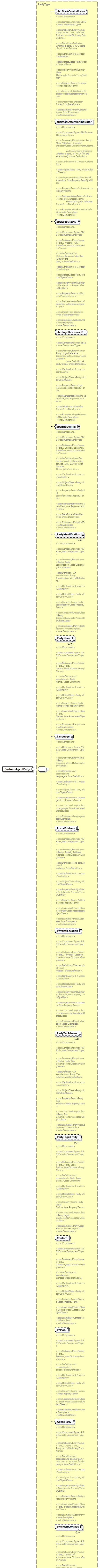 index_diagrams/index_p245.png