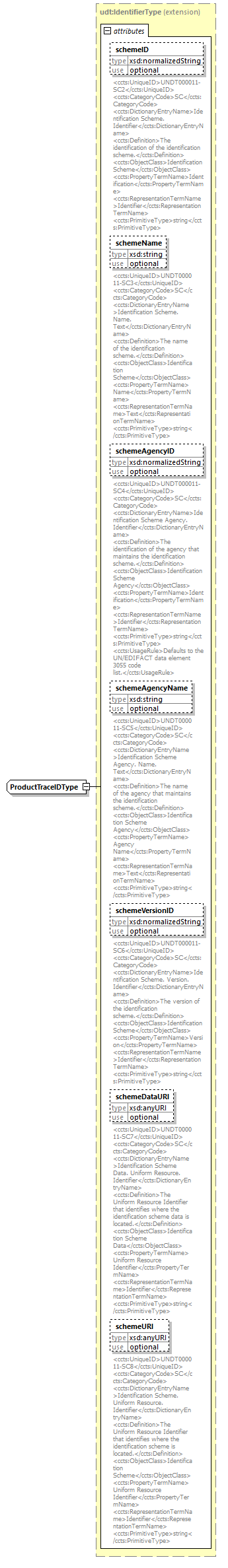 index_diagrams/index_p2451.png