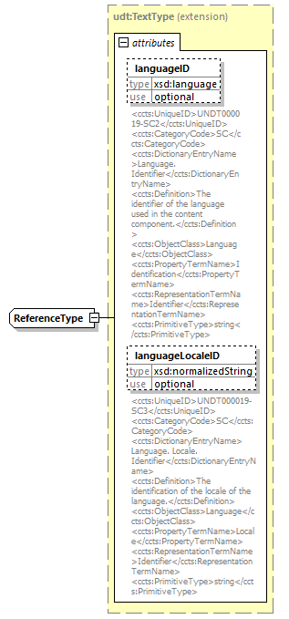 index_diagrams/index_p2471.png