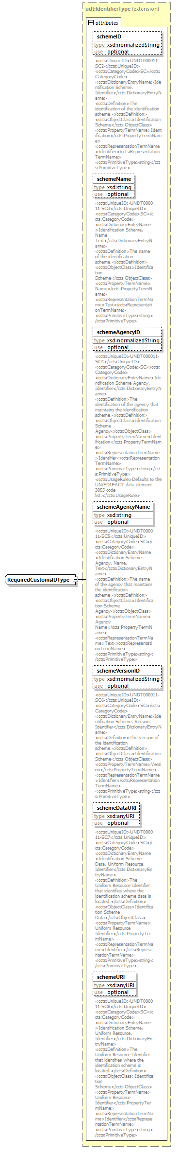 index_diagrams/index_p2496.png