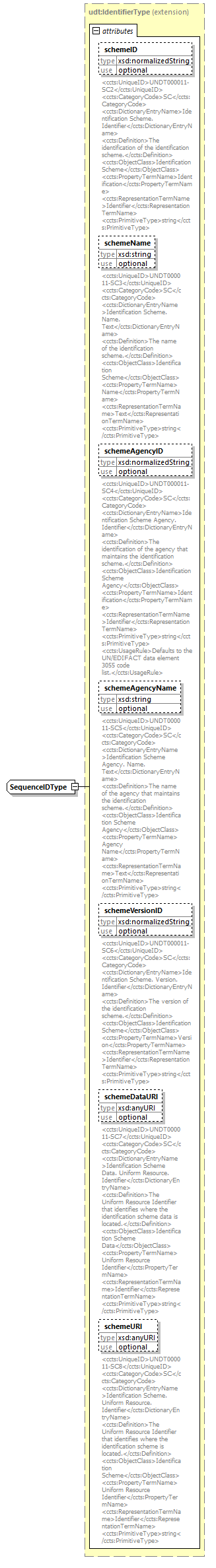 index_diagrams/index_p2533.png