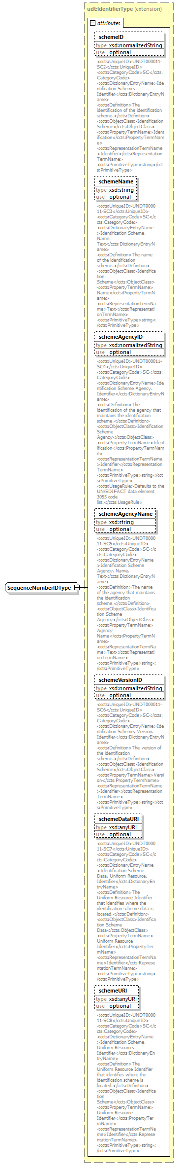 index_diagrams/index_p2534.png