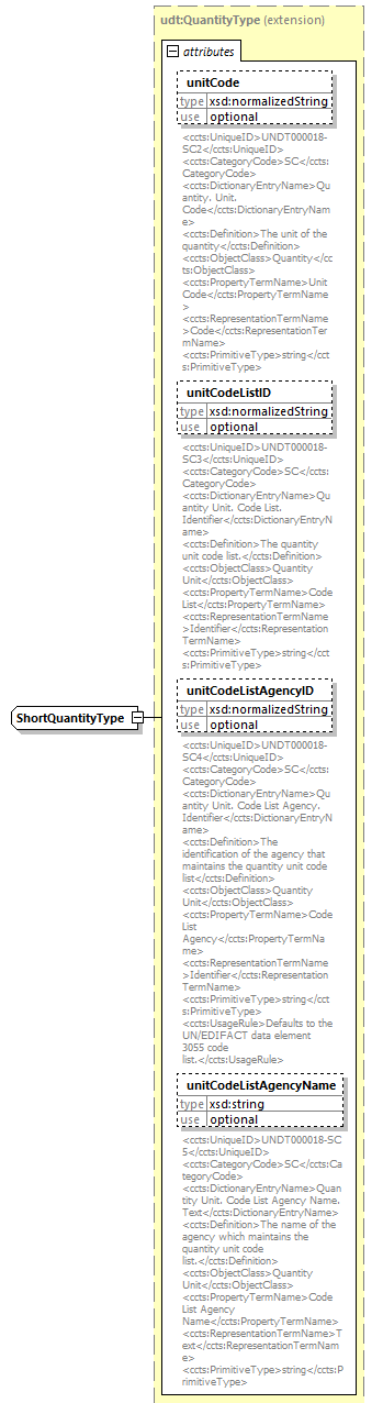 index_diagrams/index_p2545.png