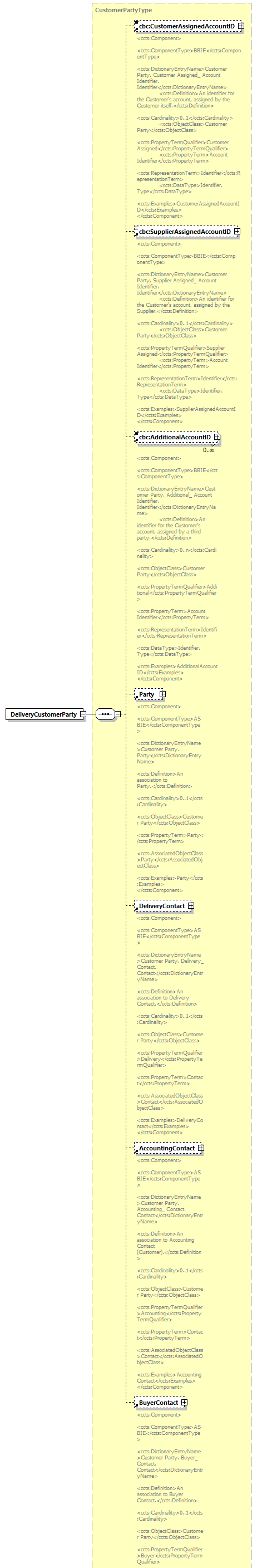 index_diagrams/index_p258.png