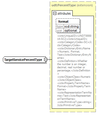 index_diagrams/index_p2584.png