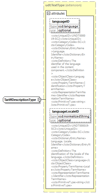 index_diagrams/index_p2587.png