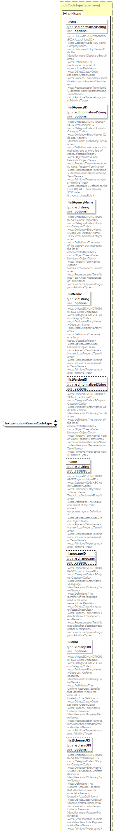 index_diagrams/index_p2595.png