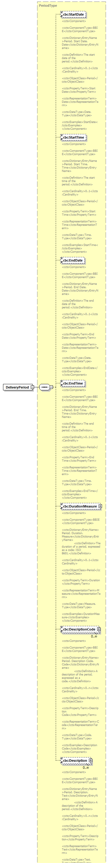 index_diagrams/index_p261.png