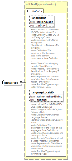 index_diagrams/index_p2610.png