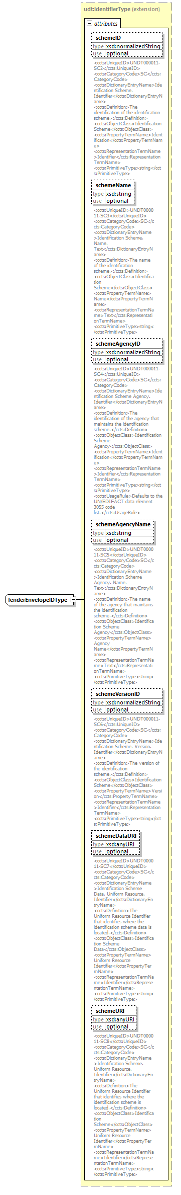 index_diagrams/index_p2612.png