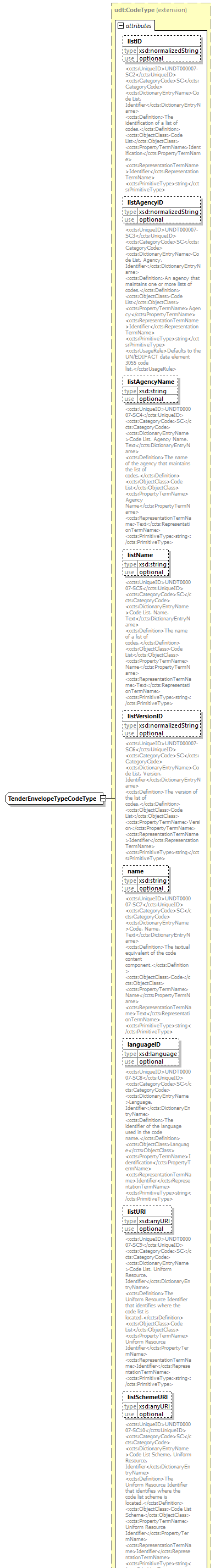 index_diagrams/index_p2613.png