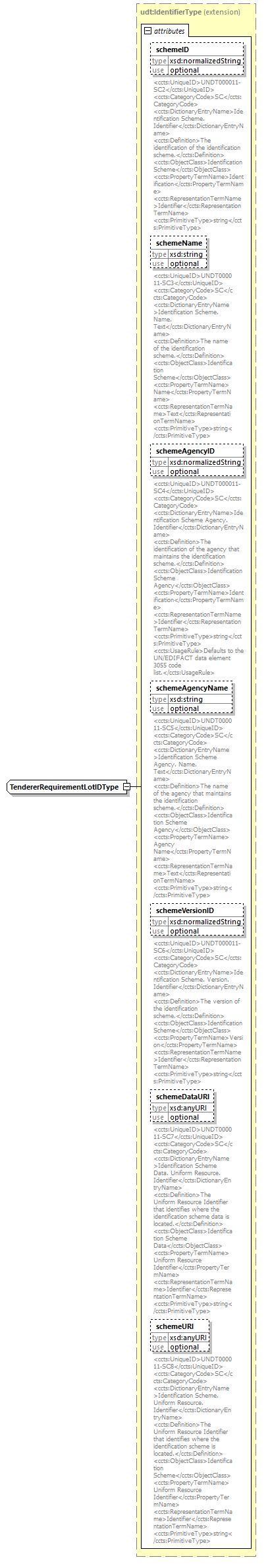 index_diagrams/index_p2615.png