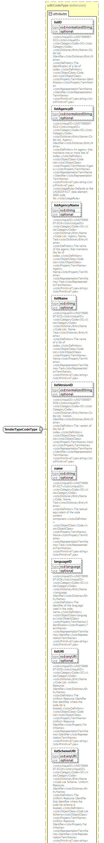 index_diagrams/index_p2618.png