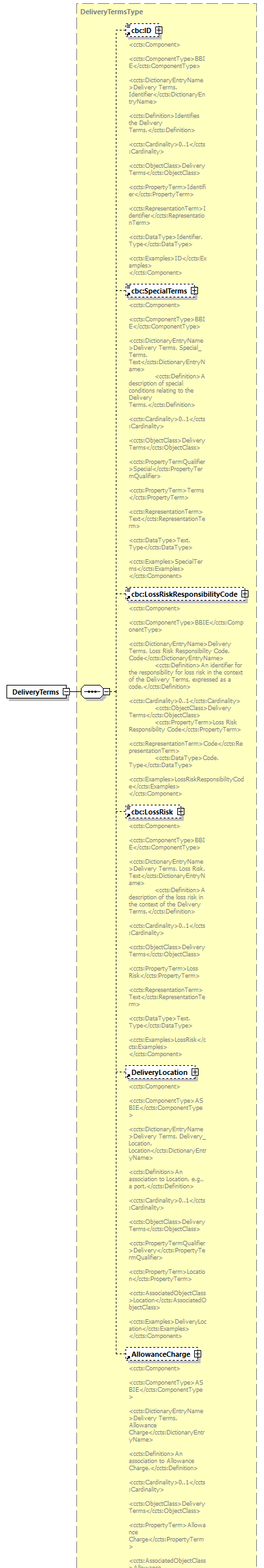 index_diagrams/index_p262.png